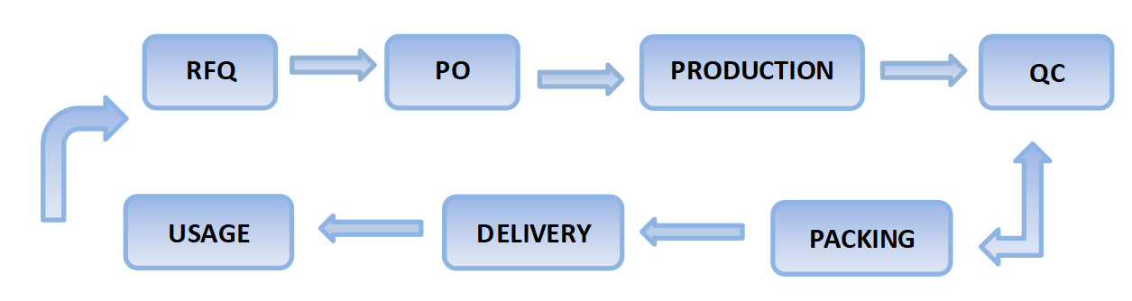 QQ20220530133543 QQ20220530133543